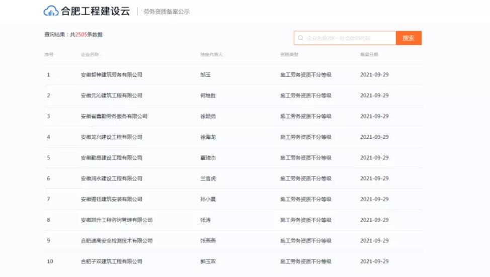 合肥10天勞務(wù)資質(zhì)備案超過2500家，想辦勞務(wù)資質(zhì)的抓緊時間了